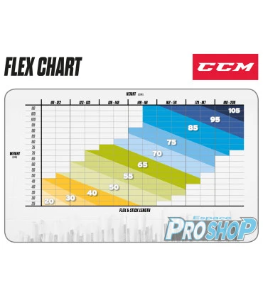 Monobloc CCM RIBCOR 63 K Junior Flex 40 Droite – Image 7